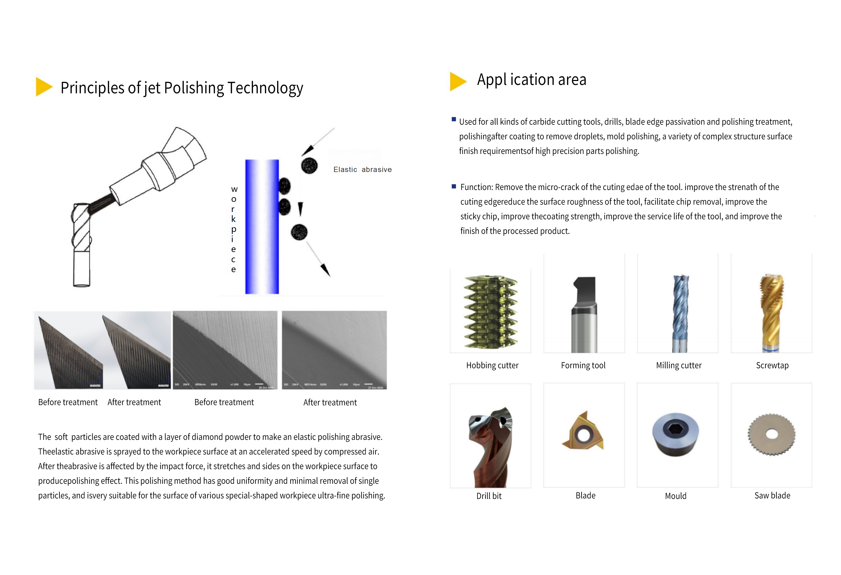 喷砂机polishing machine catalog_01