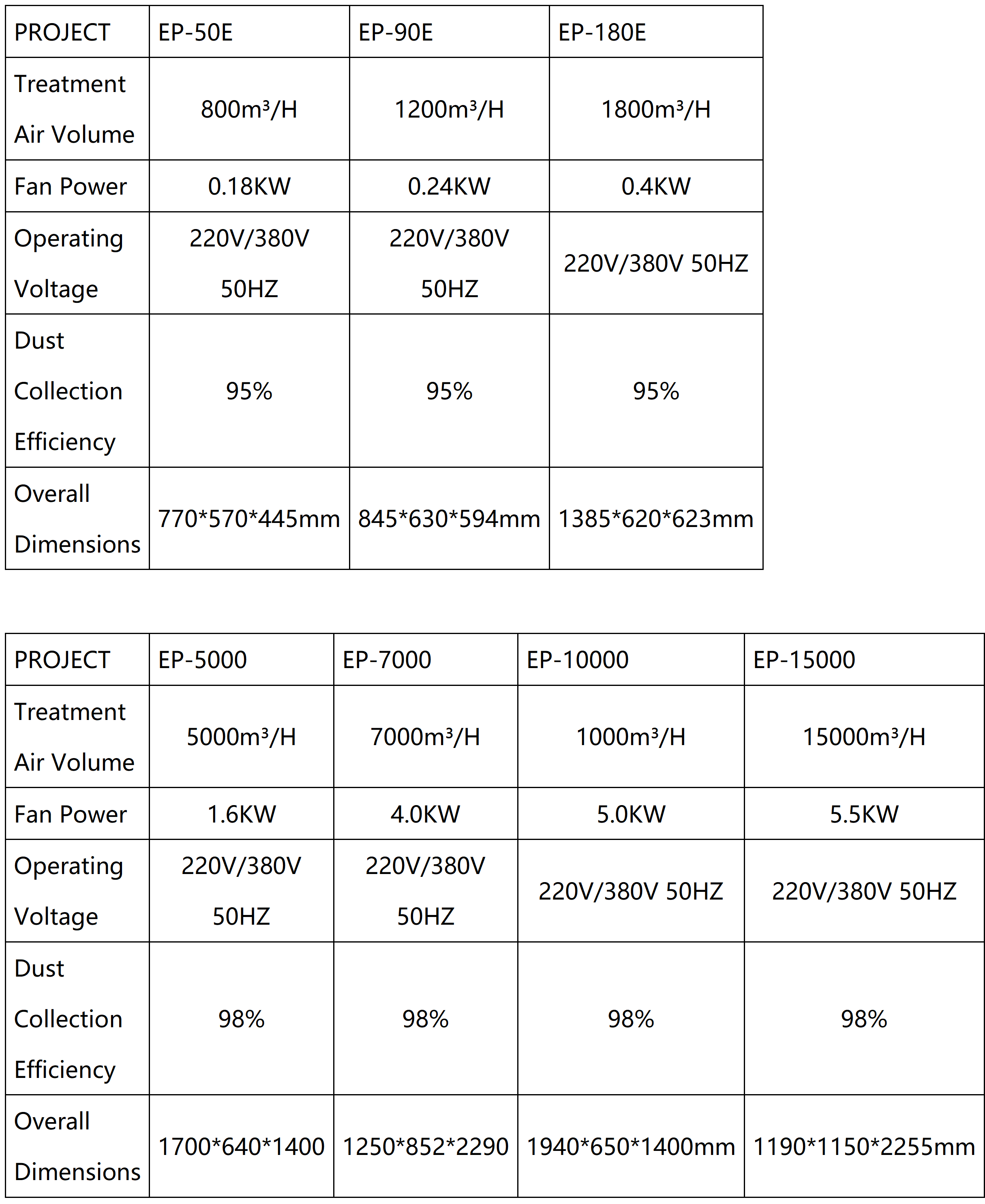 Oil mist collector_01